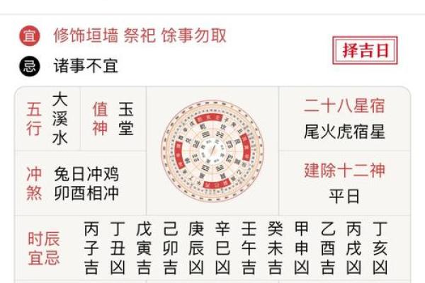 天天黄历今天适合搬家吗？查看详细宜忌事项与时辰吉凶