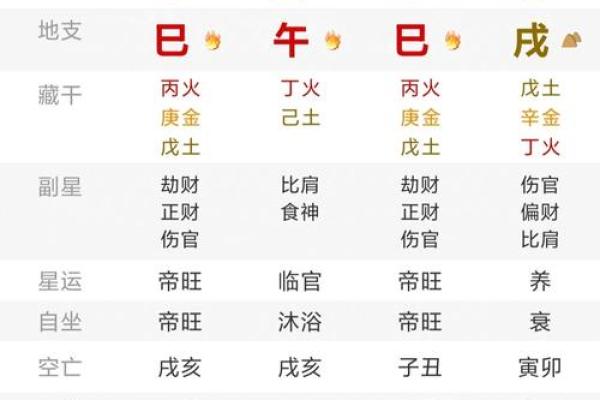 新房开火仪式有什么讲究？挑选吉日时需要避开哪些生肖和时辰？