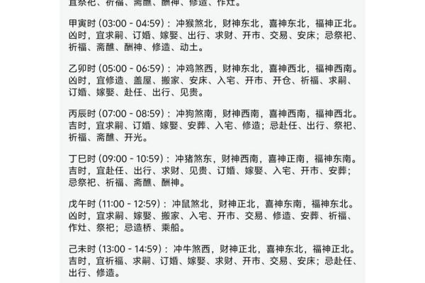 请问今天的农历天干地支是什么？我想查一下今天的黄历宜忌