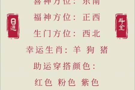 如何查询2024年农历五月初八的阳历日期及黄道吉日信息？