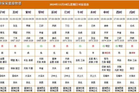 2024年最适合提新车的黄道吉日有哪些具体日期