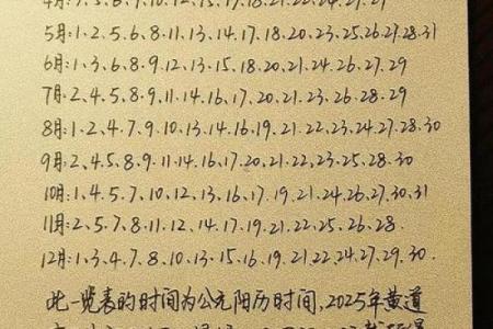 2025年装修黄道吉日查询，如何挑选最适合的开工好日子？