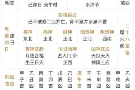 天天黄历今天适合搬家吗？查看详细宜忌事项与时辰吉凶
