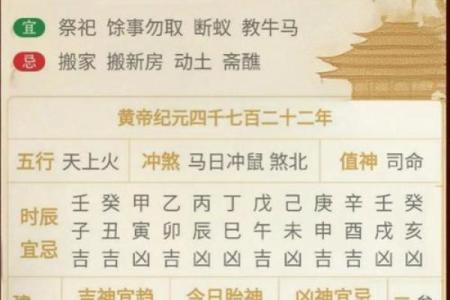 新房换大门需要选日子吗？老黄历吉日查询与风水方位禁忌了解