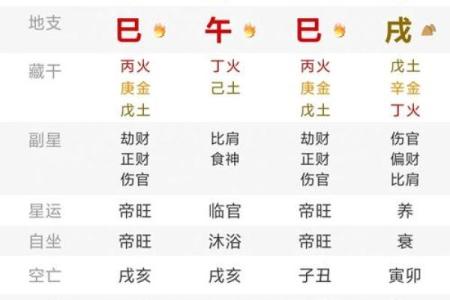 新房开火仪式有什么讲究？挑选吉日时需要避开哪些生肖和时辰？