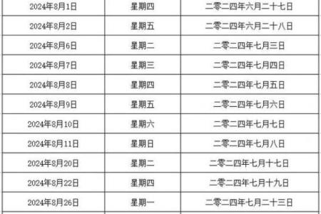 2023年结婚吉日挑选，今日宜忌查询与注意事项完整了解