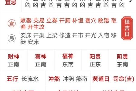 根据老黄历挑选开业吉日需要注意哪些宜忌和冲煞事项？