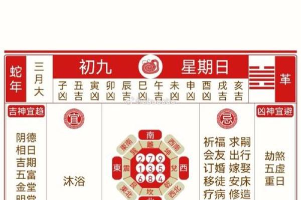 2025年9月哪天作灶最吉利？求具体黄道吉日推荐