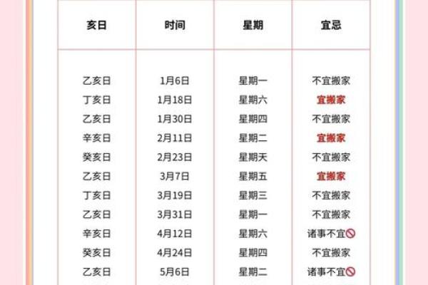 请问今年六月份哪天搬家最好？求推荐一个周末的吉利日子