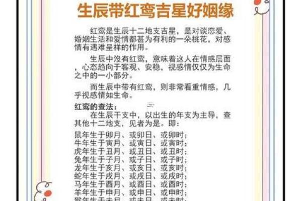 根据双方生辰八字测算2025年最佳结婚吉日怎么选？