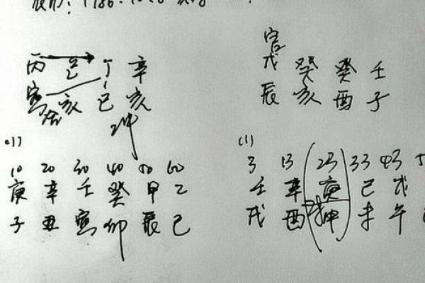 八字合婚选搬家吉日需要避开哪些冲煞和注意事项详解