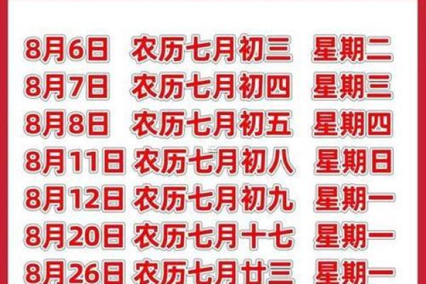 建筑工程破土动工如何选择良辰吉日，需要参考哪些风水习俗？