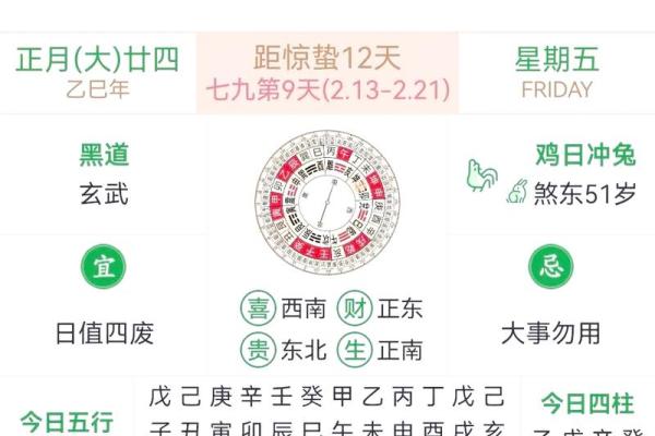 2025年老黄历正版查询，每日宜忌与吉时详解