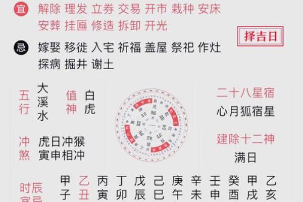 今天适合搬家吗？查看黄历了解今日宜忌事项与时辰吉凶