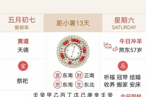 想通过中华老黄历查询2023年开业黄道吉日，应该怎样选择最佳日期？