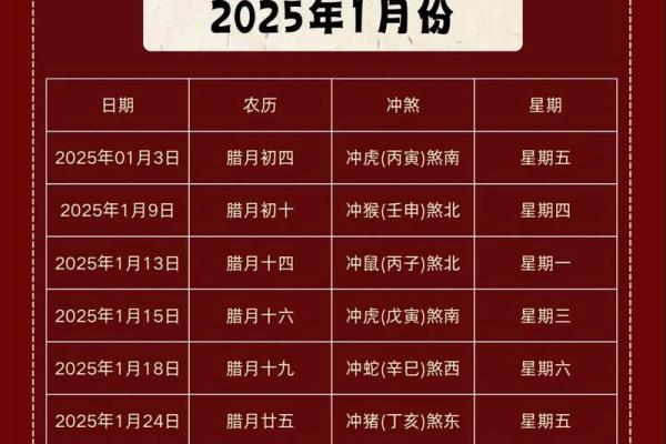 2023年最新入宅黄道吉日查询，免费在线测算搬家好日子与时辰选择
