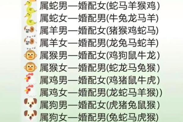 根据生辰八字如何选择适合自己入住新家的吉利日期？