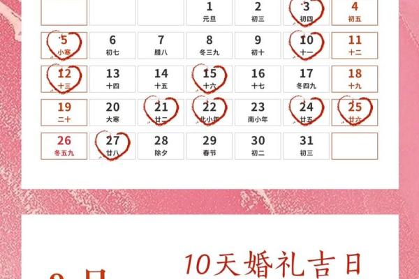 如何根据双方生辰八字选择2025年最合适的结婚日期？