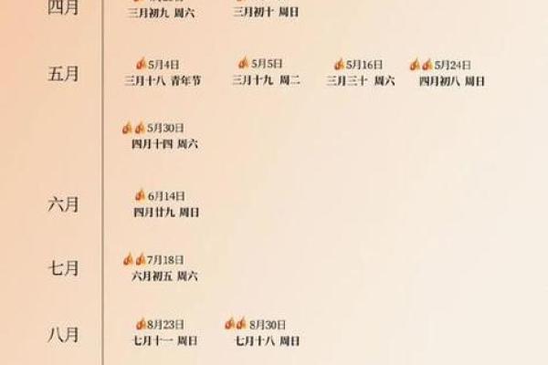 想了解结婚择日免费在线查询的准确性和使用方法有哪些？