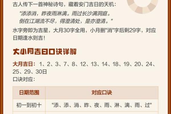 新房装修安装房门挑选黄道吉日有什么讲究和禁忌