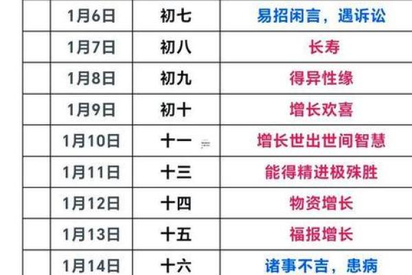 请问2025年农历八月搬新家最好的日子是哪几天？
