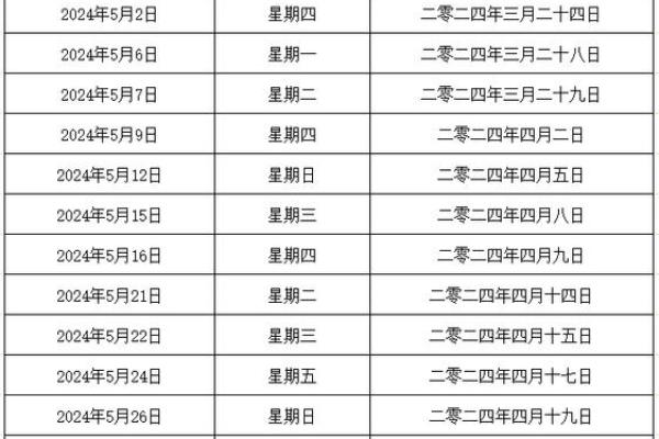 2024年下半年适合结婚的黄道吉日有哪些具体日期和注意事项