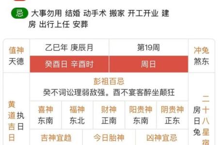 请问2025年7月份开业的黄道吉日具体日期和时辰查询