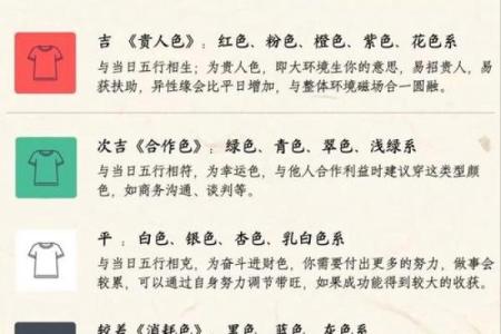 2025年9月哪天作灶最吉利？求具体黄道吉日推荐
