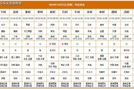 万年历老黄历官方版2024年结婚吉日推荐，如何选择黄道吉日