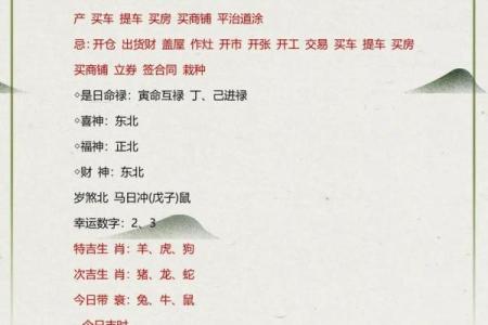 2024年最适合提车的黄道吉日有哪些？如何挑选最佳日期