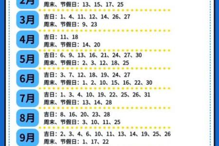 2025年新房装修开工吉日一览表，哪个月份最合适？