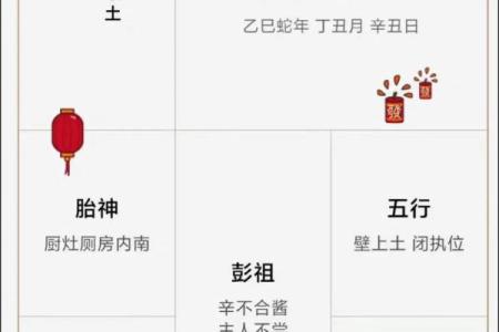 请问2025年9月份最适合家庭装修开工的黄道吉日有哪些？