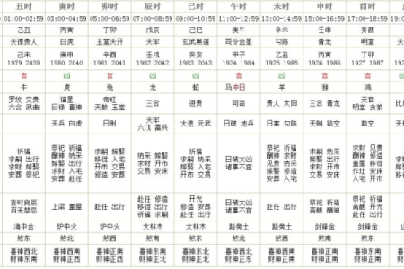 属狗的人今年打麻将最佳吉日查询与每日宜忌时辰对照表