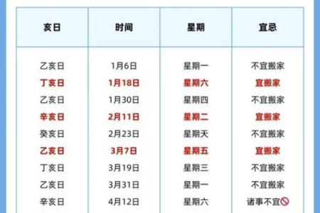 八字合婚选搬家吉日需要避开哪些冲煞和注意事项详解
