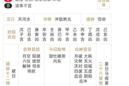 2024年农历八月最适合动土的黄道吉日查询一览表