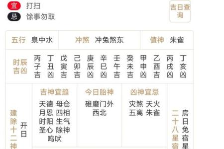 如何根据生辰八字选择2024年最适合结婚的黄道吉日？