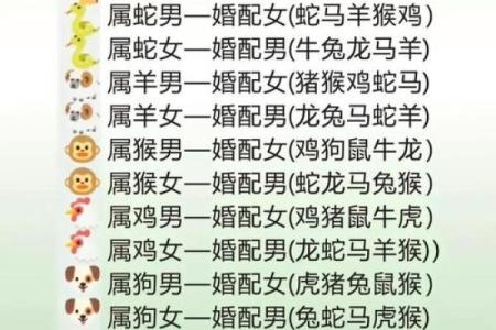 根据生辰八字如何选择适合自己入住新家的吉利日期？