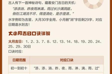 新房装修安装房门挑选黄道吉日有什么讲究和禁忌