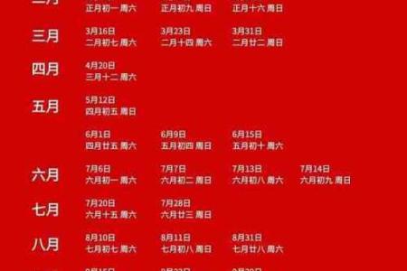 领证结婚选日子有什么讲究？双方父母都认可的良辰吉日查询方法