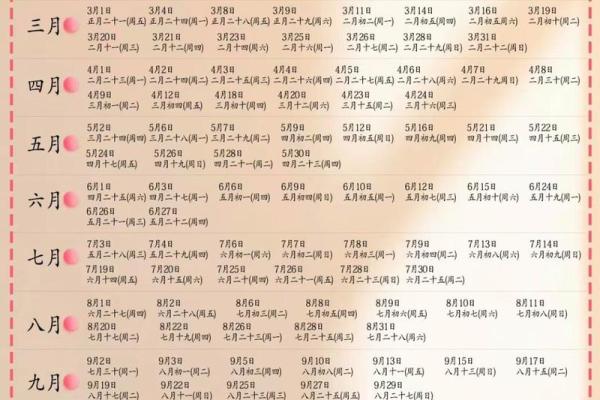 2024年装修动土黄道吉日一览，如何挑选开工好日子？