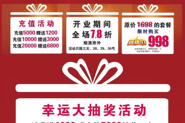 想了解今天开业大吉的准确时间点具体是几点几分呢？