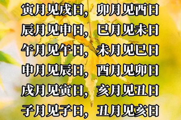 如何根据老黄历911星宿选择结婚吉日，近期适合嫁娶的好日子有哪些
