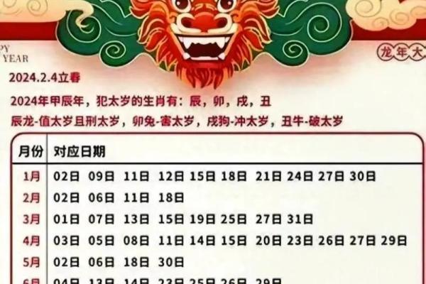 2026年适合结婚的黄道吉日有哪些具体日期推荐？