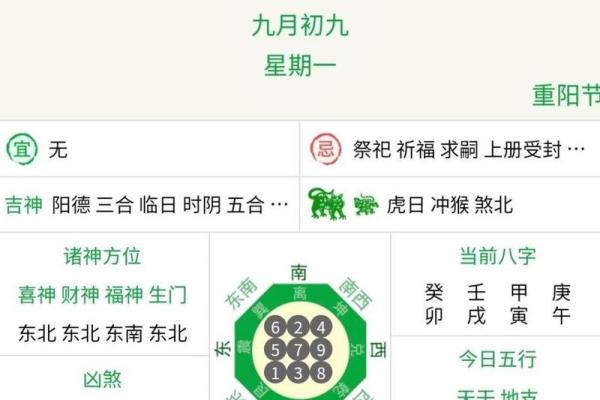 2023年10月1日国庆节当天老黄历显示宜忌事项具体有哪些？