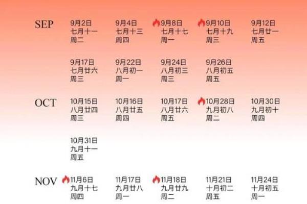 2025年适合结婚的黄道吉日有哪些具体日期和月份推荐