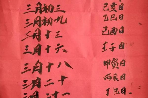 2025年开业黄道吉日一览表及择日注意事项大全