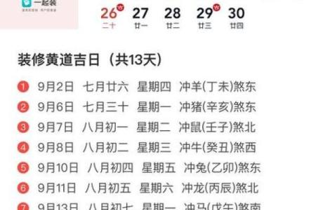 2024年装修动土黄道吉日一览，如何挑选开工好日子？