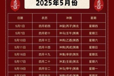 2024年结婚黄道吉日查询，哪几天是适合办婚礼的好日子？
