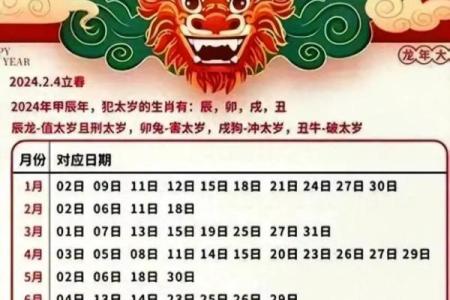 2026年适合结婚的黄道吉日有哪些具体日期推荐？