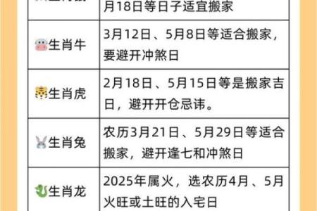 2025年搬家黄道吉日一览表，如何选择最佳入宅日期？